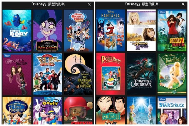 迪士尼轉戰串流服務 與Netflix結束合作