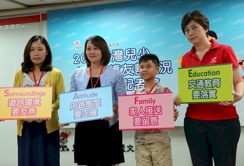 兒盟調查：近二成五兒少上學途中險被撞