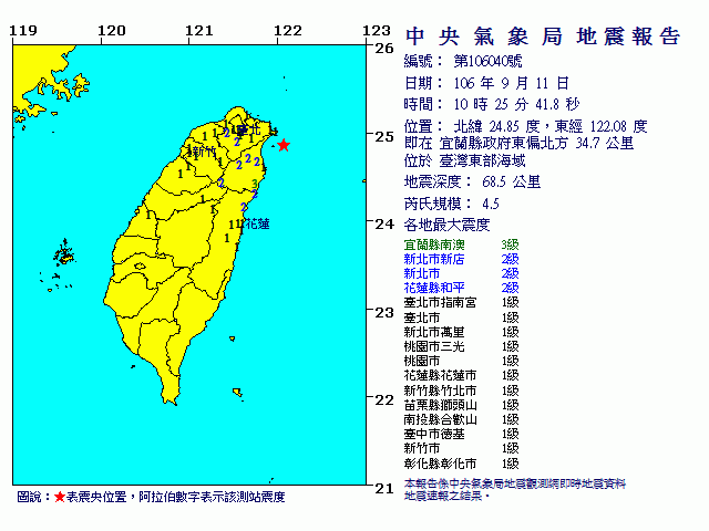 宜蘭外海地牛翻身 最大震度南澳3級