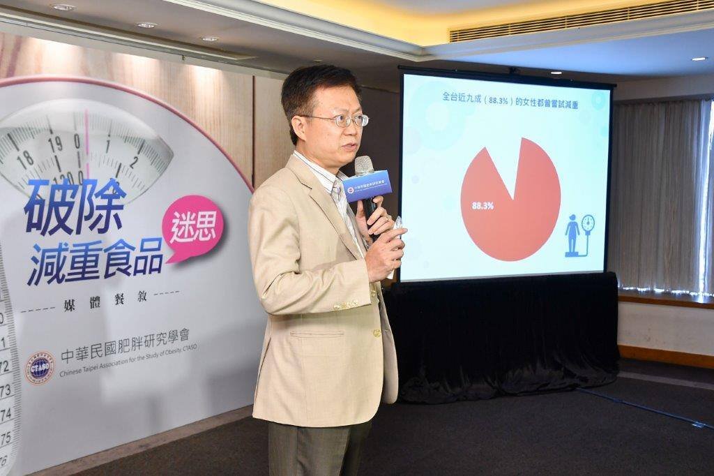 減重用對方法 才能健康不復胖