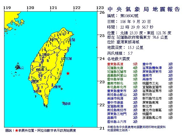 台灣東部海域22：29地震 規模5.7