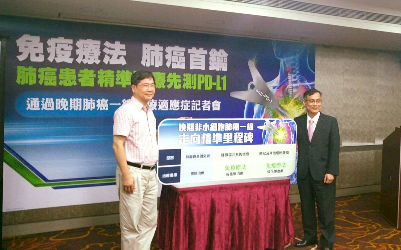 免疫療法納肺癌一線治療 費用高昂