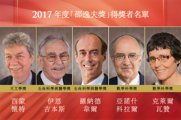 香港邵逸夫獎今頒獎 由特首頒發