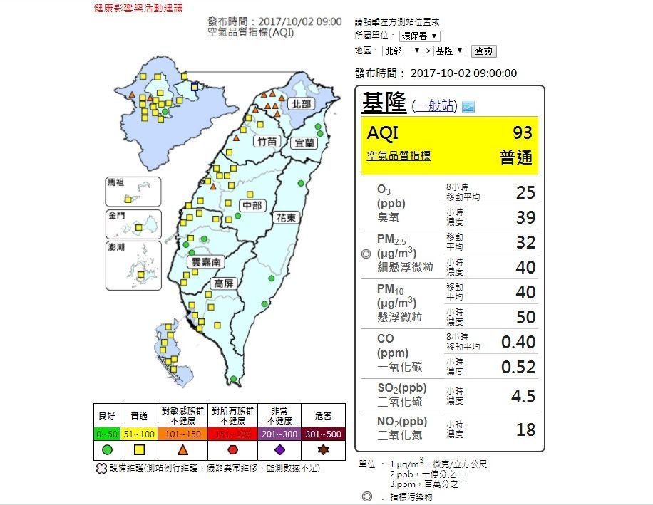 中北部11測站 空氣品質橘色提醒