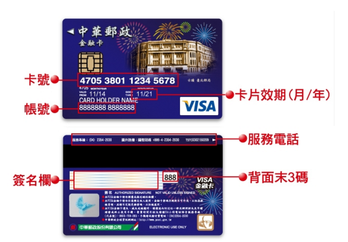 郵局ATM無卡跨行提款 明上路