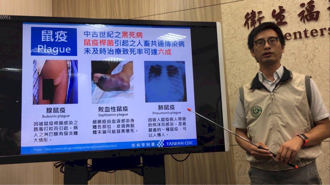 馬達加斯加爆黑死病 具人傳人風險