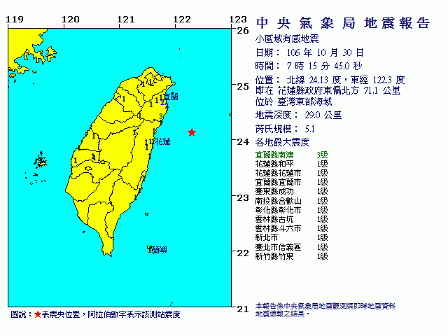 台灣東部海域07：15地震 規模5.1
