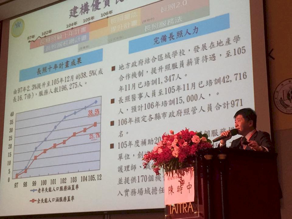 後年醫師納勞基法 陳時中：政策不變