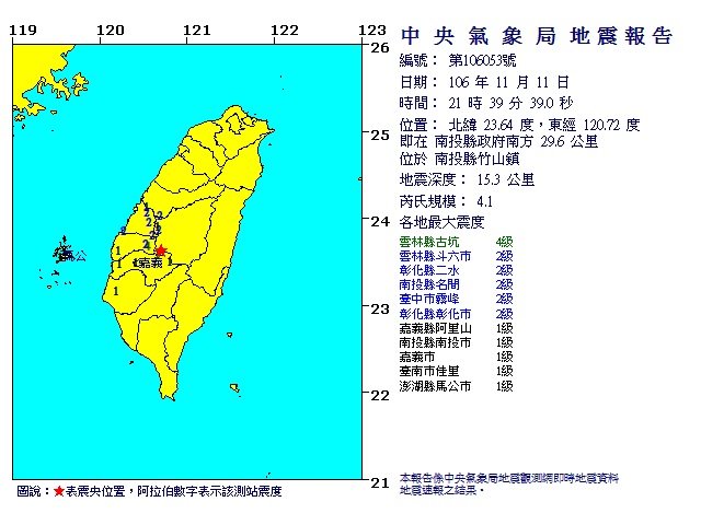 中台灣連5震　南投竹山地震規模4.1