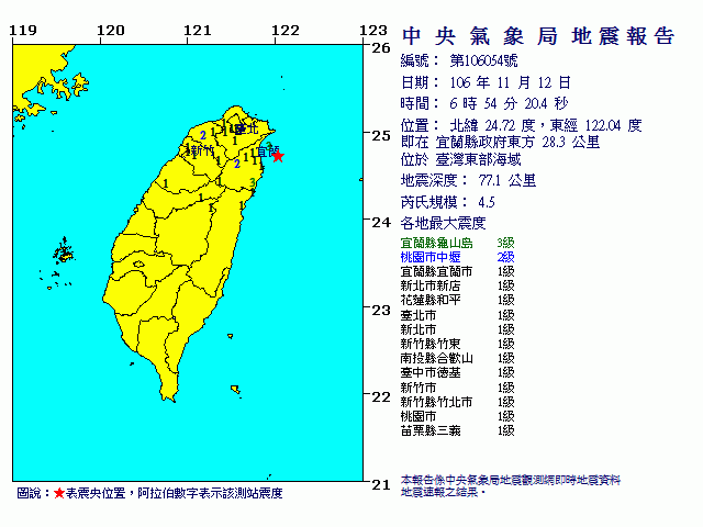 東部海域地震規模4.5  宜蘭最大3級