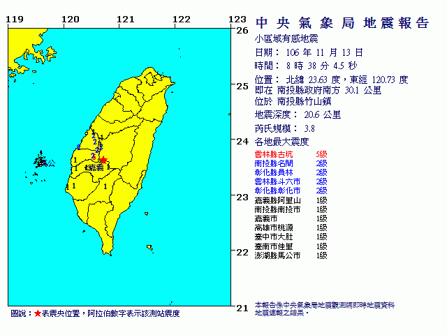 南投發生規模3.8地震 雲林震度達5級