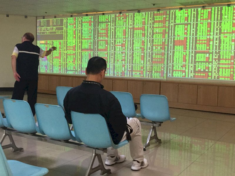 美國不升息 台股開盤漲12點