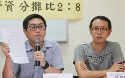 勞基法20日審查 勞團憂月底三讀通過