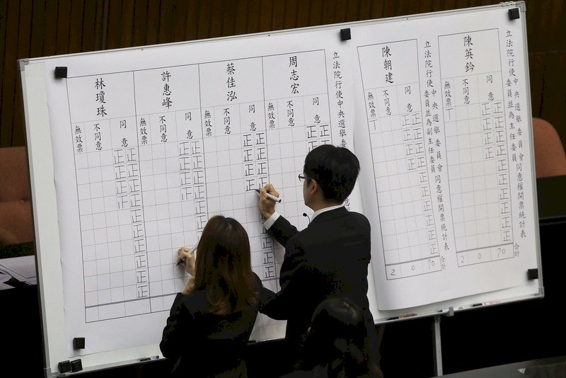 國民黨罷投 中選會人事同意全過關