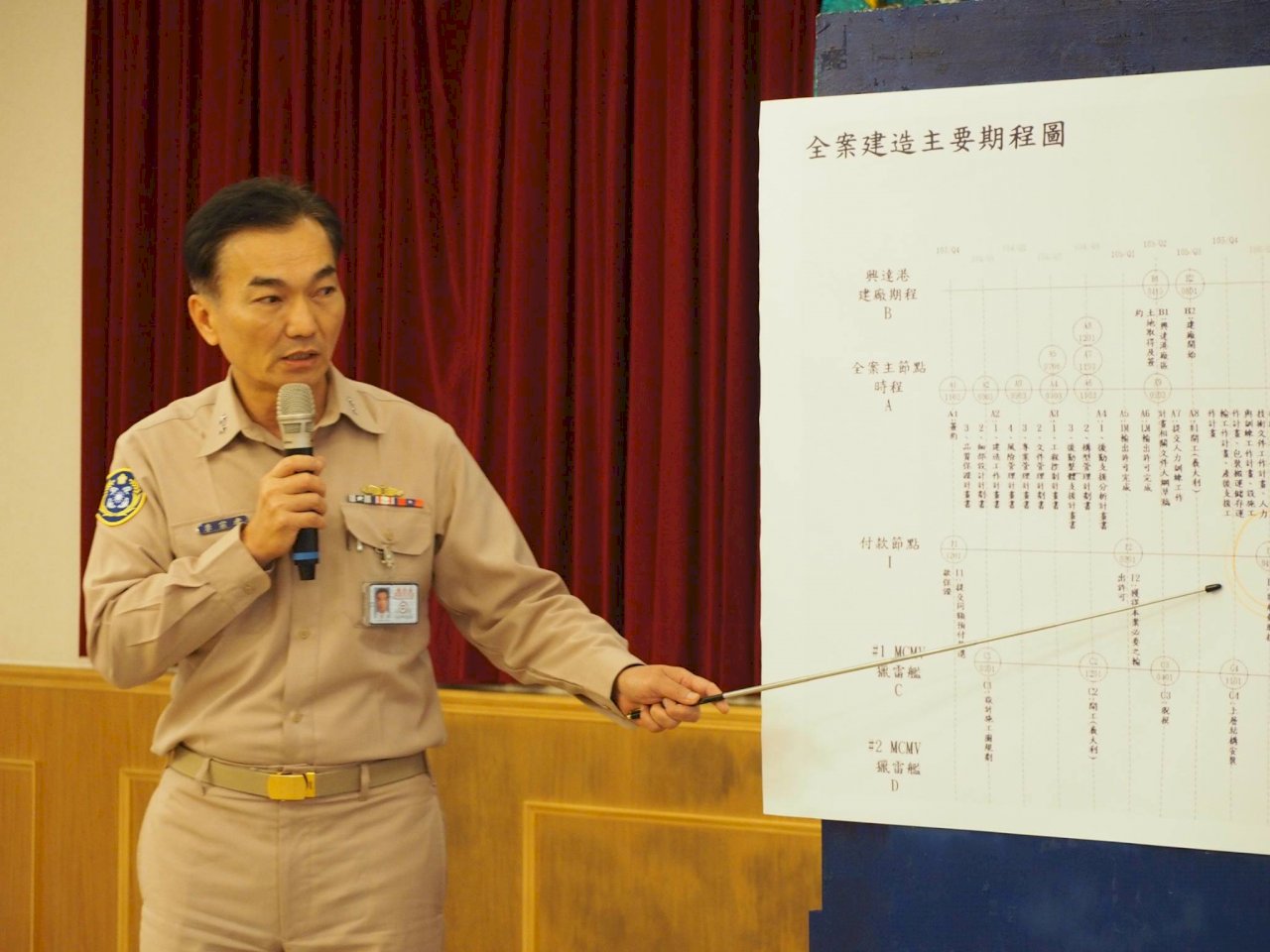 獵雷案下一步？ 海軍重申4方案