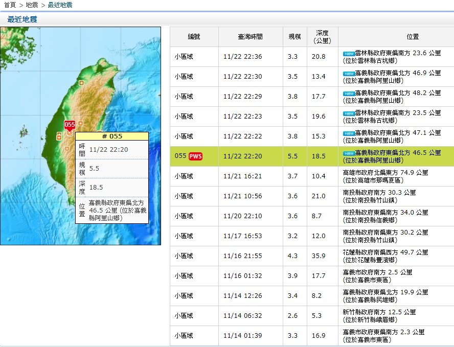 嘉義5.5地震 中部人有感