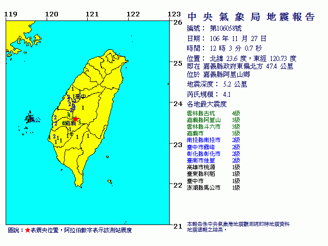 嘉義規模4.1地震 最大震度雲林古坑4級