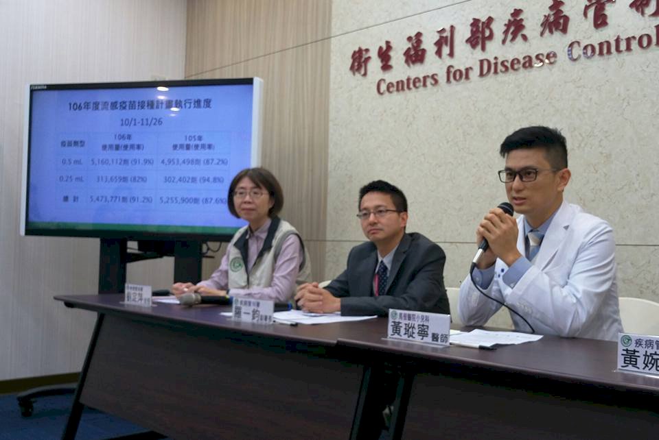 防流感 首打族幼兒莫忘第2劑疫苗