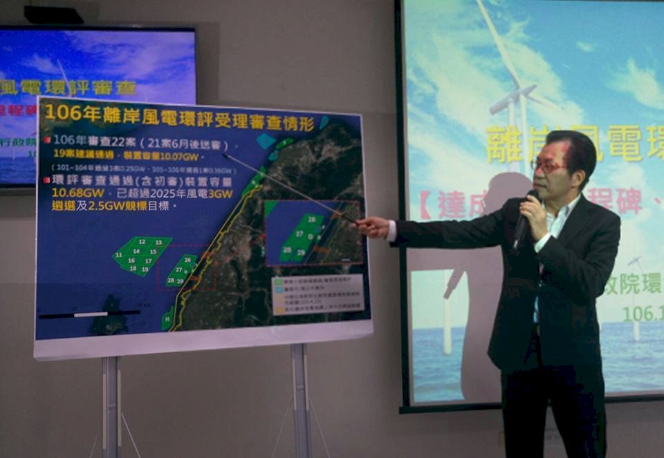 離岸風電過環評 綠能大軍蓄勢待發