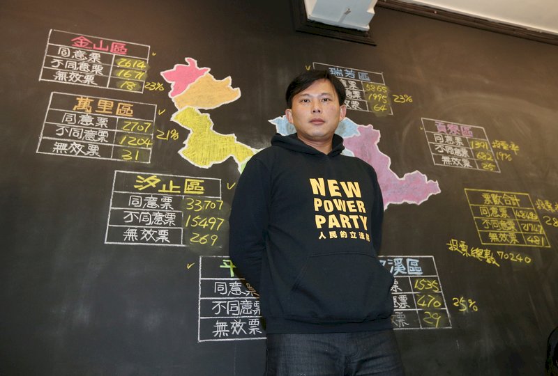 罷昌案後起寒蟬？ 學者：不至於