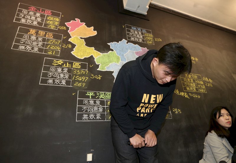 挺同婚遭罷免恐寒蟬效應 立委解讀不一