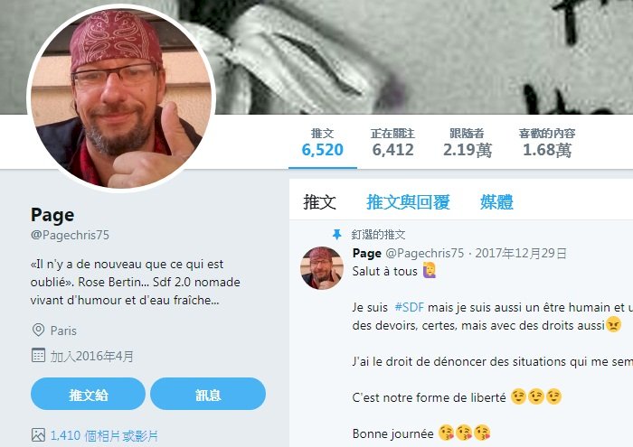 巴黎街友人生推特全都露 逾2萬粉絲追隨