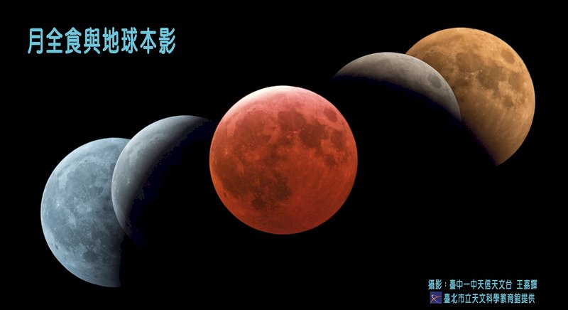 31日有月全食 台灣各地可見