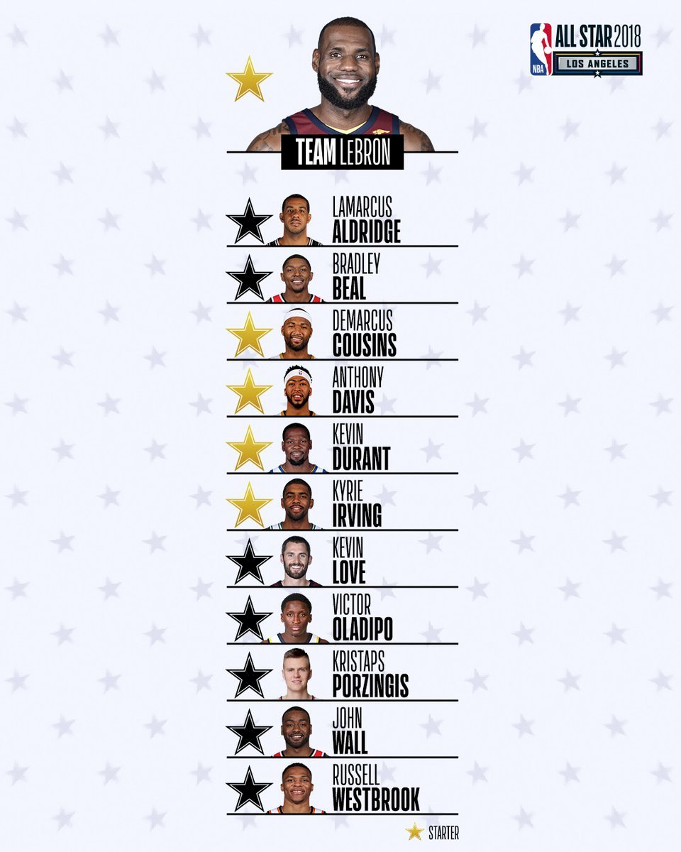 NBA明星賽分隊 詹皇找前隊友厄文合體