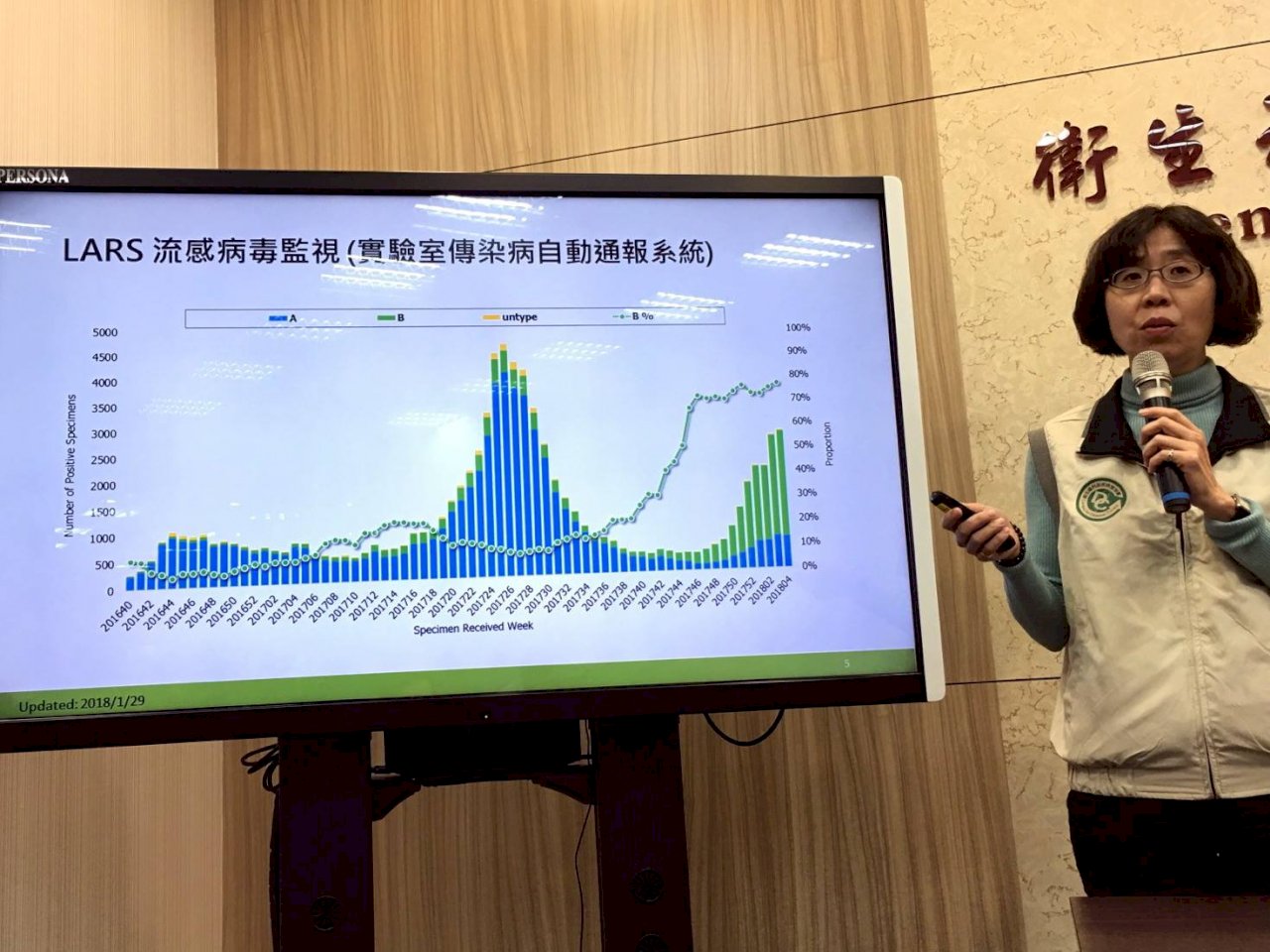 寒流報到 疾管署籲防流感威脅