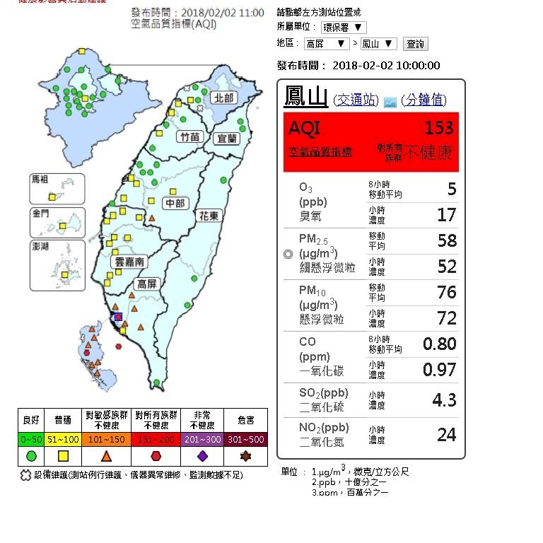 境外空污跑不動 高屏空氣品質不佳