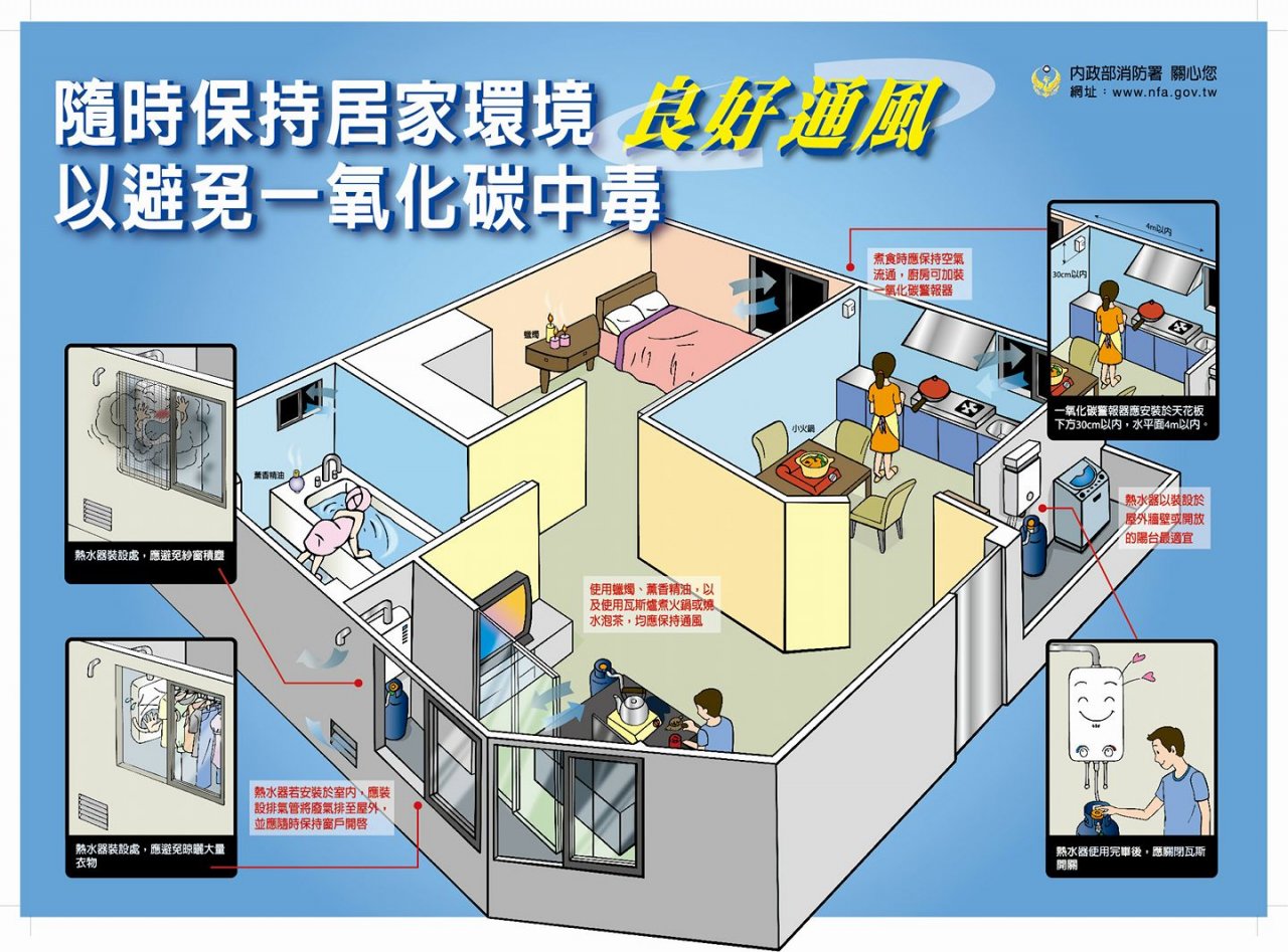 寒流發威 消防署籲防範一氧化碳中毒