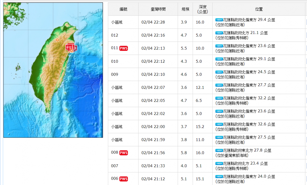花蓮多起餘震 太魯閣最大震度5級