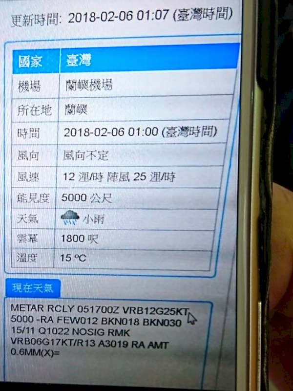 黑鷹暗夜出勤  氣候條件已到臨界點