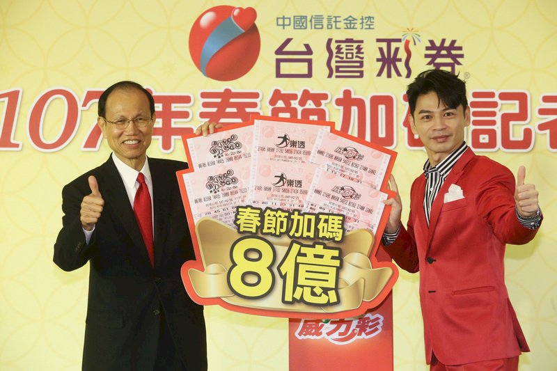 彩券高額中獎人面相 圓臉濃眉小嘴巴