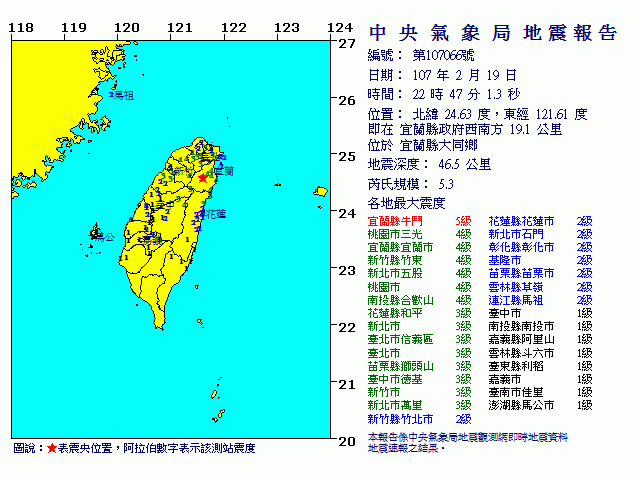 宜蘭地震幸未釀災 北捷防震SOP應變
