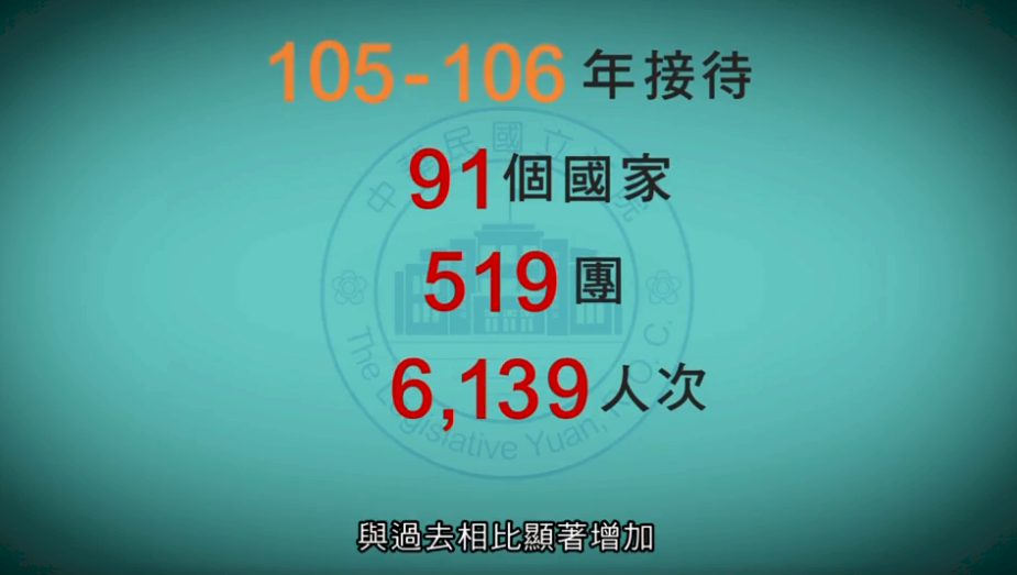 蘇嘉全臉書讚國會外交 兩年成果豐碩
