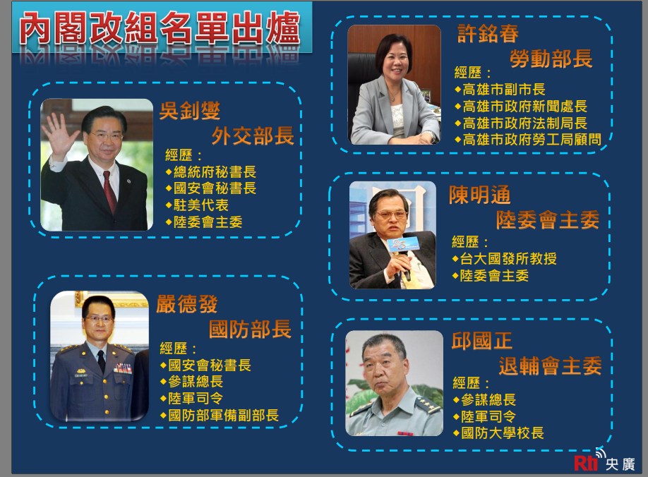 內閣改組 兩岸外交國防等5首長異動
