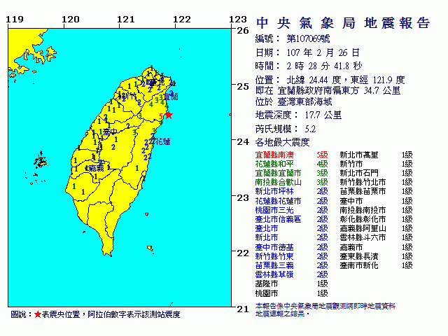 宜蘭規模5.2地震 和花蓮強震無關
