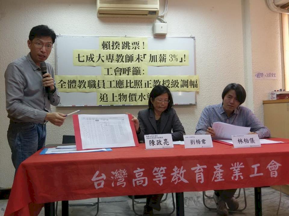 大專教師調薪未足3% 工會怒批偷斤減兩