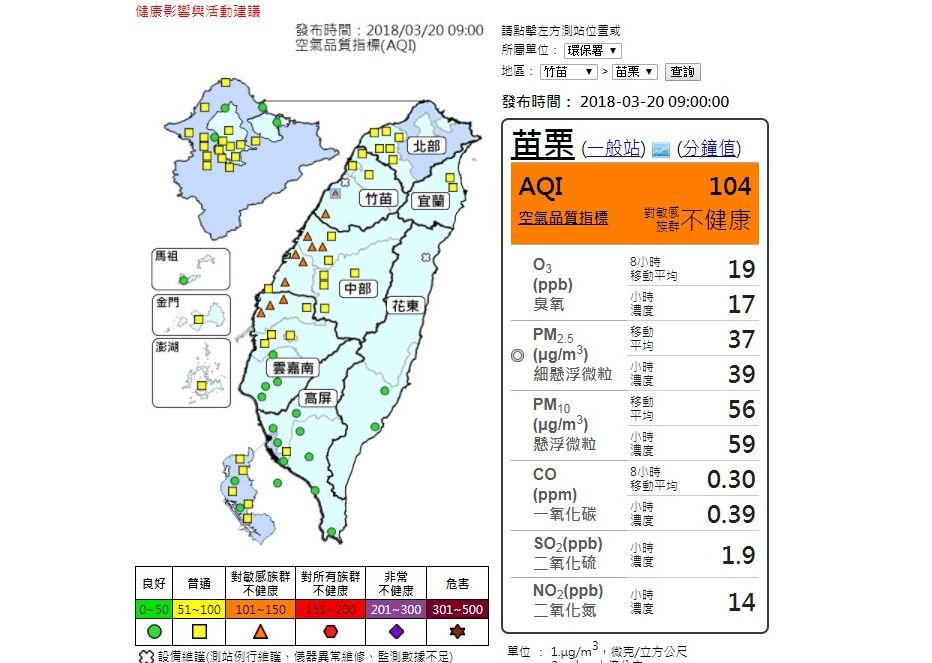 中部空氣品質不佳  11測站達橘警