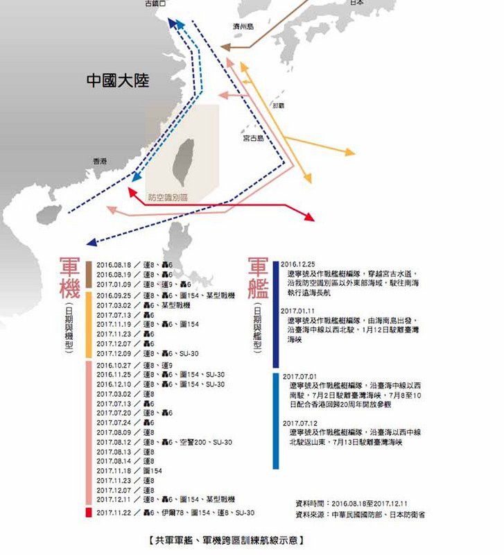 中航艦入台海 美國務院：反對片面改變現狀