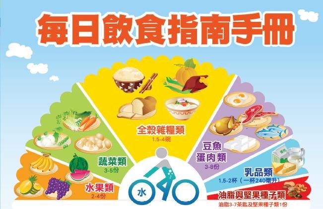 《喚起體內的神醫：亞洲生機食療第一人歐陽英的傳家食療寶典》