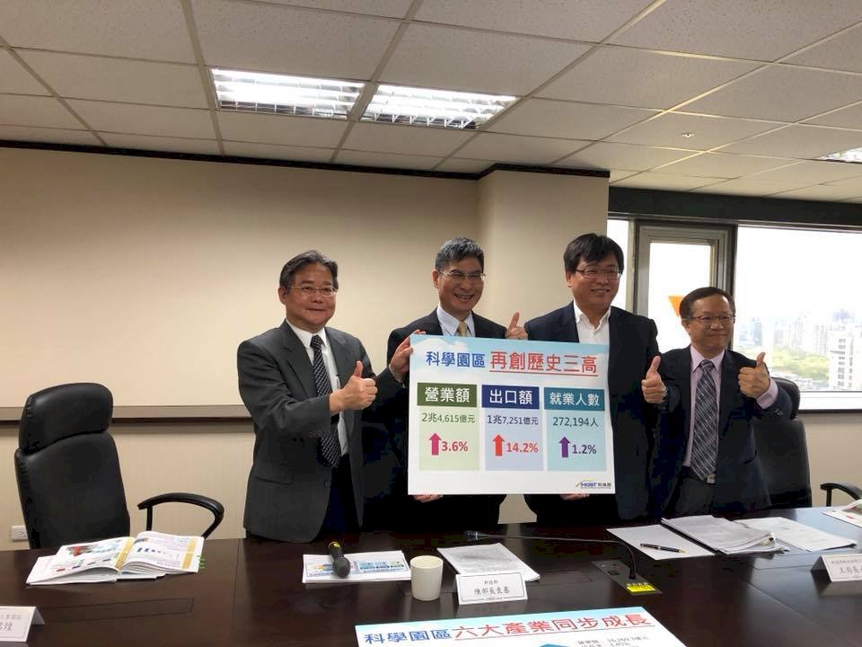 科學園區去年營運旺 創三大歷史新高