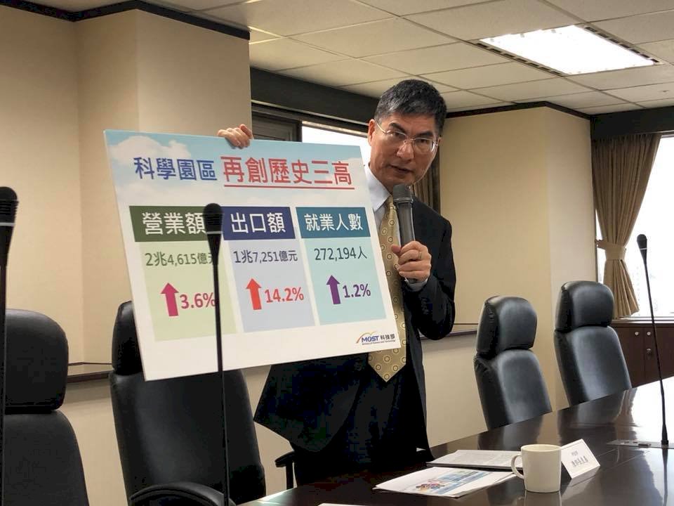 美中貿易戰恐波及台科技業 陳良基：審慎評估