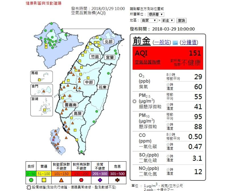 擴散條件不佳 30測站空氣品質拉警報