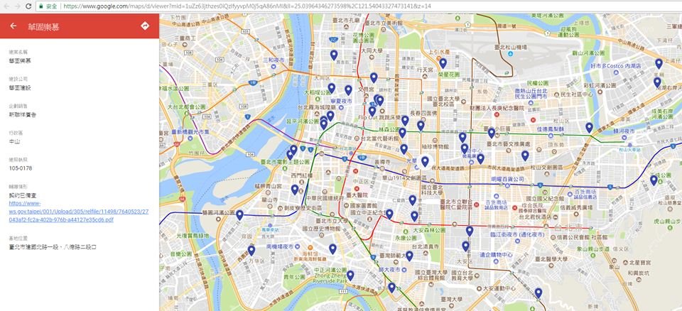 北市預售建案全納管 吹哨市場護權益