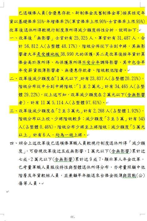 軍改防破產 李俊俋：基金至少可維持39年