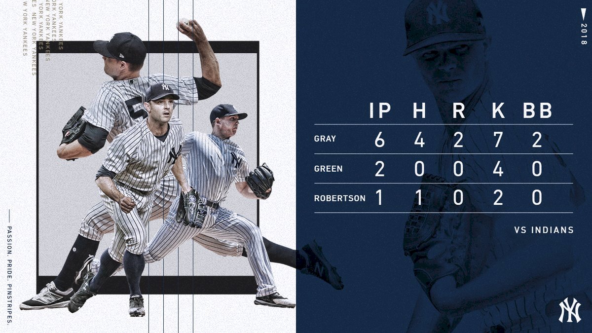 MLB洋基15戰14勝 近20年來最佳