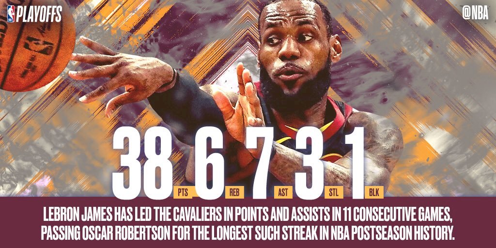 NBA 詹皇拋投絕殺暴龍 騎士聽牌