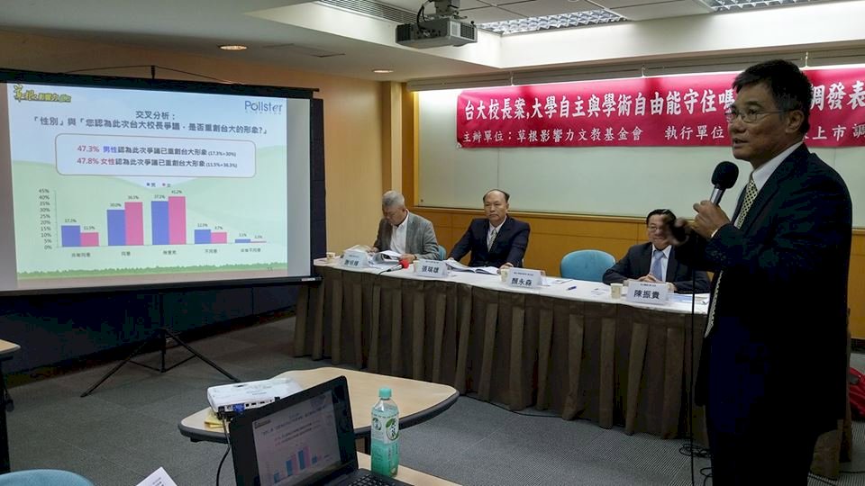 民調：管案爭議 重創台大及政府形象
